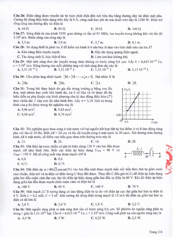 Đáp án Vật Lý THPT Quốc gia 2021
