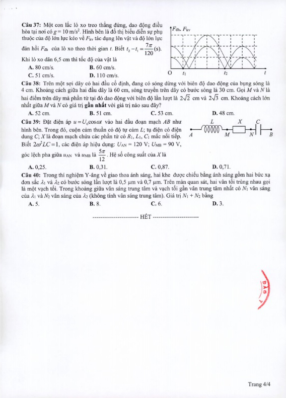 Đáp án Vật Lý THPT Quốc gia 2021