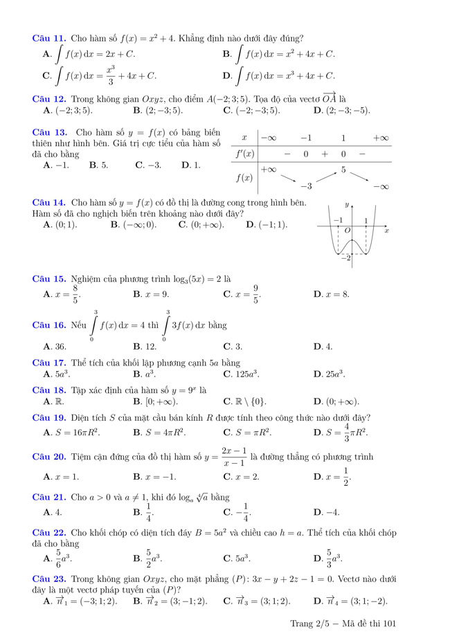Đáp án đề thi THPT Quốc gia 2021 môn Toán