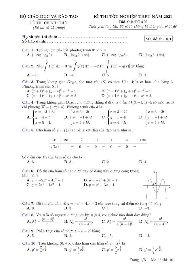 Đáp án đề thi THPT Quốc gia 2021 môn Toán