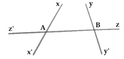 Cho hai đường thẳng x'x và y'y cắt đường thẳng z'z lần lượt tại A và B