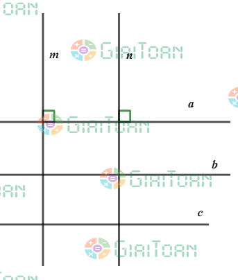 Bài 3.33 trang 59 Toán 7 tập 1 SGK Kết nối tri thức với cuộc sống