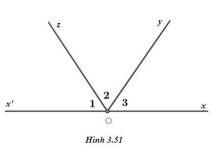 Bài 3.35 trang 59 Toán 7 tập 1 SGK Kết nối tri thức với cuộc sống