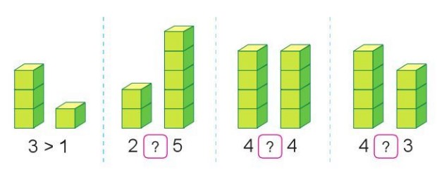 Bài 1 Toán lớp 1 trang 24 sách Cánh Diều