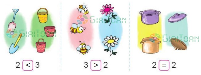 Bài 2 Toán lớp 1 trang 25 sách Cánh Diều