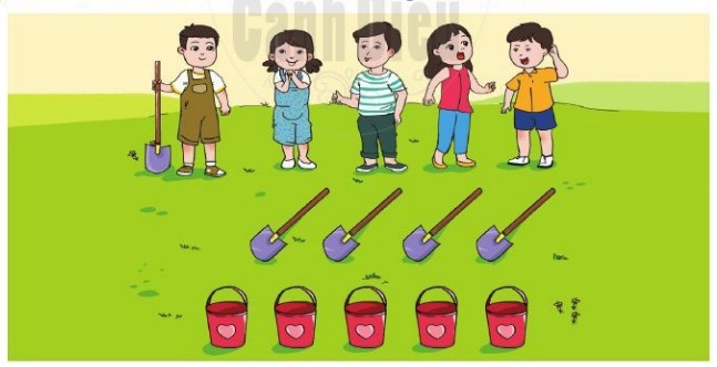 Bài 3 Toán lớp 1 trang 23 sách Cánh Diều