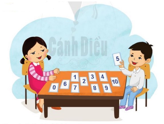 Bài 4 Toán lớp 1 trang 28 sách Cánh Diều