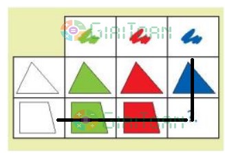 Bài 2 Toán lớp 3 trang 24 sách Chân trời sáng tạo