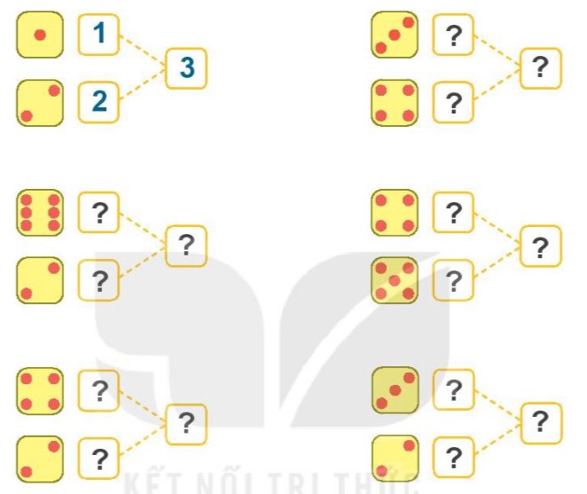 Bài 1 Toán lớp 1 trang 36 sách Kết nối tri thức
