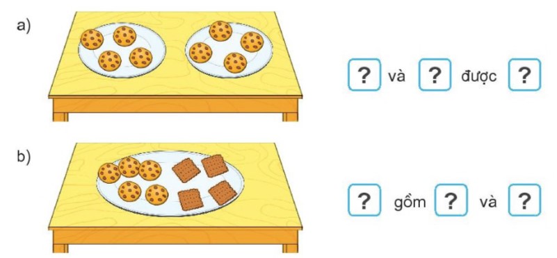 Bài 2 Toán lớp 1 trang 36 sách Kết nối tri thức