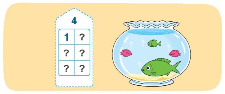 Hoạt động 1 Toán lớp 1 trang 34 sách Kết nối tri thức