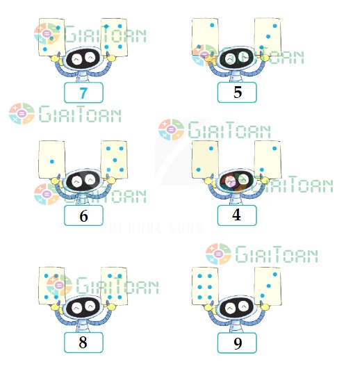 Hoạt động 2 Toán lớp 1 trang 33 sách Kết nối tri thức