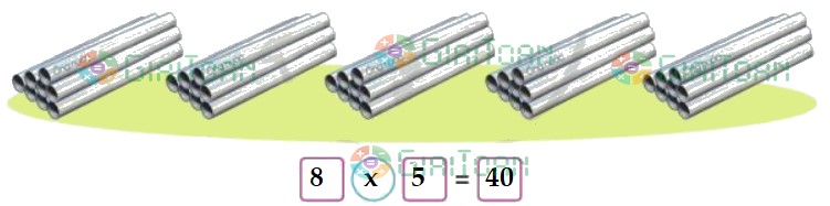 Bài 3 Toán lớp 3 trang 27 sách Cánh Diều