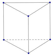 Vận dụng 2 trang 56 Toán 7 tập 1 SGK Chân trời sáng tạo