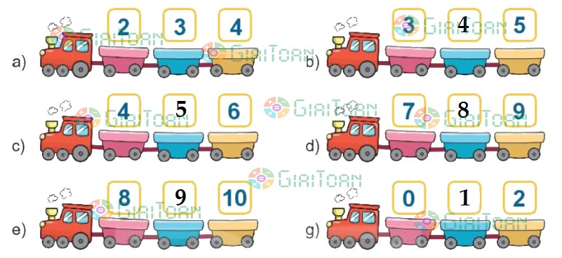 Bài 1 Toán lớp 1 trang 40 sách Kết nối tri thức