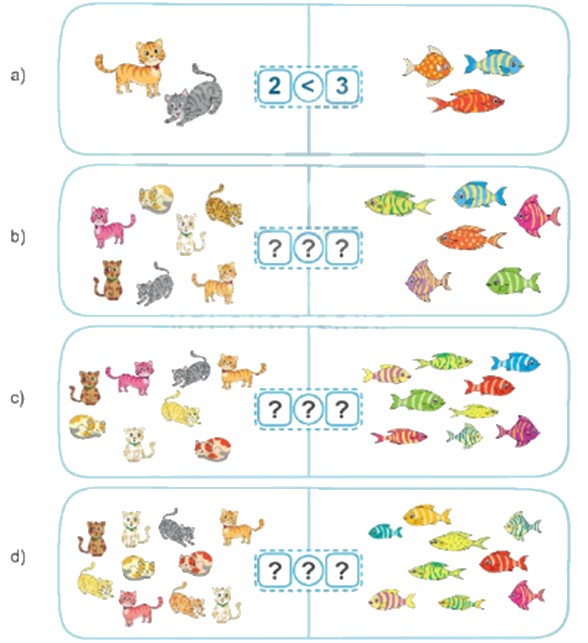 Bài 2 Toán lớp 1 trang 42 sách Kết nối tri thức