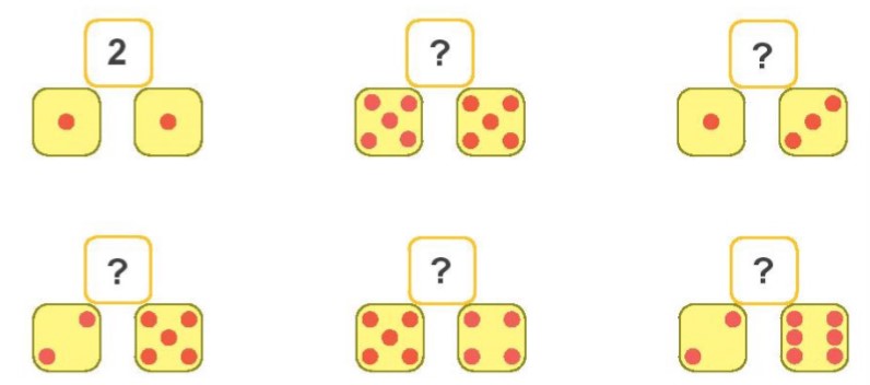 Bài 3 Toán lớp 1 trang 45 sách Kết nối tri thức