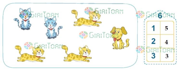 Bài 4 Toán lớp 1 trang 45 sách Kết nối tri thức