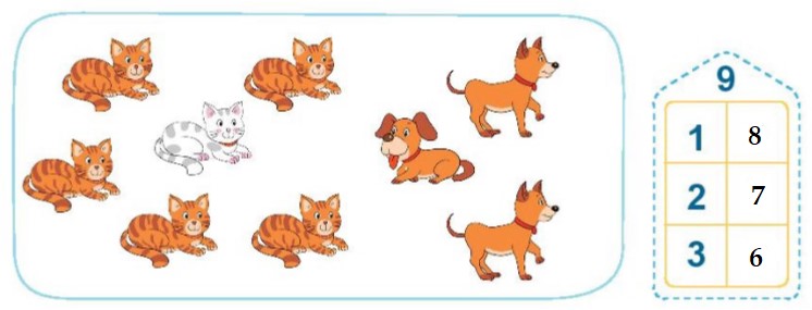 Bài 4 Toán lớp 1 trang 45 sách Kết nối tri thức