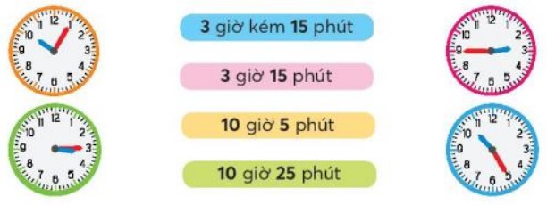 Bài 1 Toán lớp 3 trang 29 sách Chân trời sáng tạo