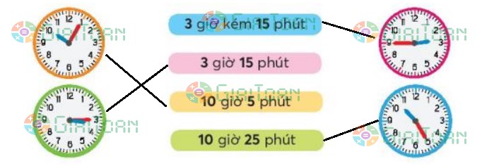 Bài 1 Toán lớp 3 trang 29 sách Chân trời sáng tạo