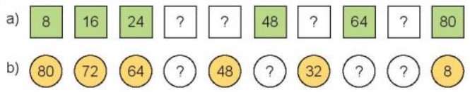 Bài 1 Toán lớp 3 trang 34 sách Kết nối tri thức