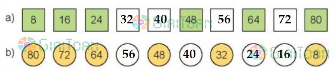 Bài 1 Toán lớp 3 trang 34 sách Kết nối tri thức