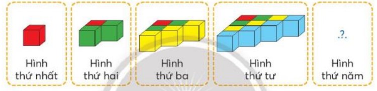 Bài 2 Toán lớp 3 trang 27 sách Chân trời sáng tạo