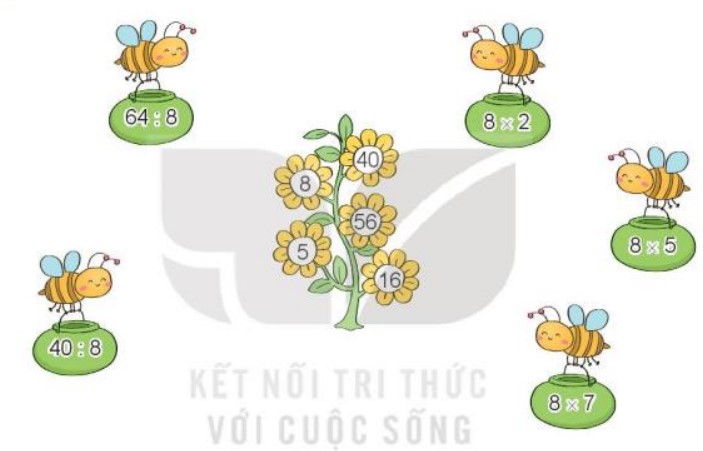 Bài 3 Toán lớp 3 trang 35 sách Kết nối tri thức