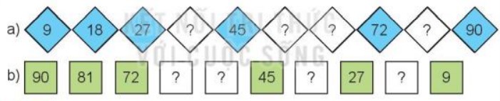 Bài 1 Toán lớp 3 trang 37 sách Kết nối tri thức