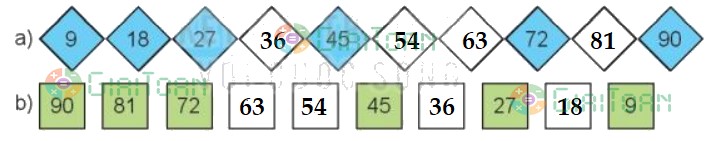 Bài 1 Toán lớp 3 trang 37 sách Kết nối tri thức