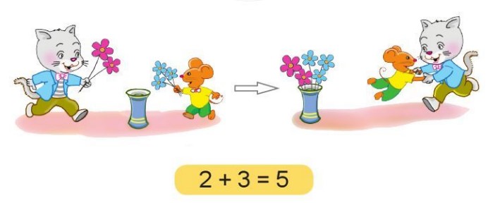 Bài 3 Toán lớp 1 trang 35 sách Cánh Diều