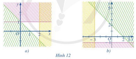 Bài 3 SGK Toán 10 trang 29