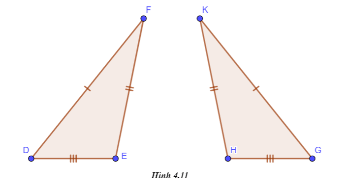 widehat D = widehat G