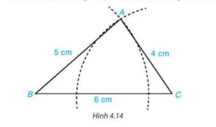 widehat F = widehat K