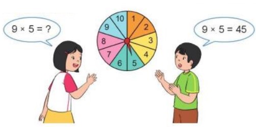 Bài 4 Toán lớp 3 trang 29 sách Cánh Diều