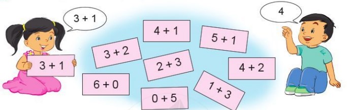 Bài 1 Toán lớp 1 trang 42 sách Cánh Diều