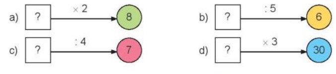 Bài 1 Toán lớp 3 trang 41 sách Kết nối tri thức