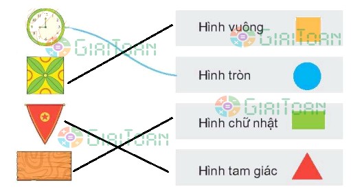 Hoạt động 1 Toán lớp 1 trang 46 sách Kết nối tri thức