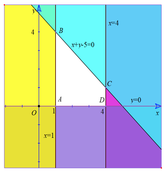 Bài 1 trang 37 Toán 10 tập 1 SGK Chân trời sáng tạo