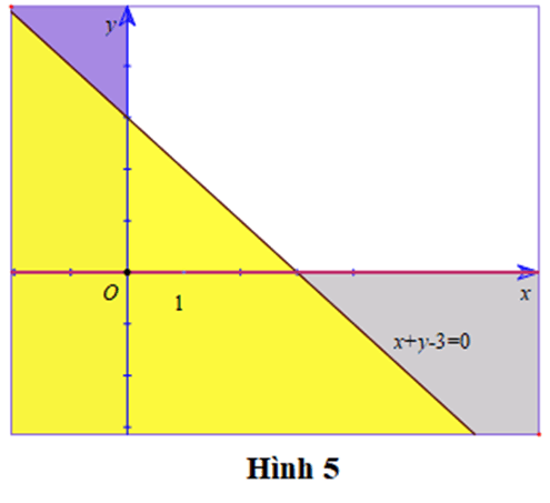 Bài 1 trang 37 Toán 10 tập 1 SGK Chân trời sáng tạo