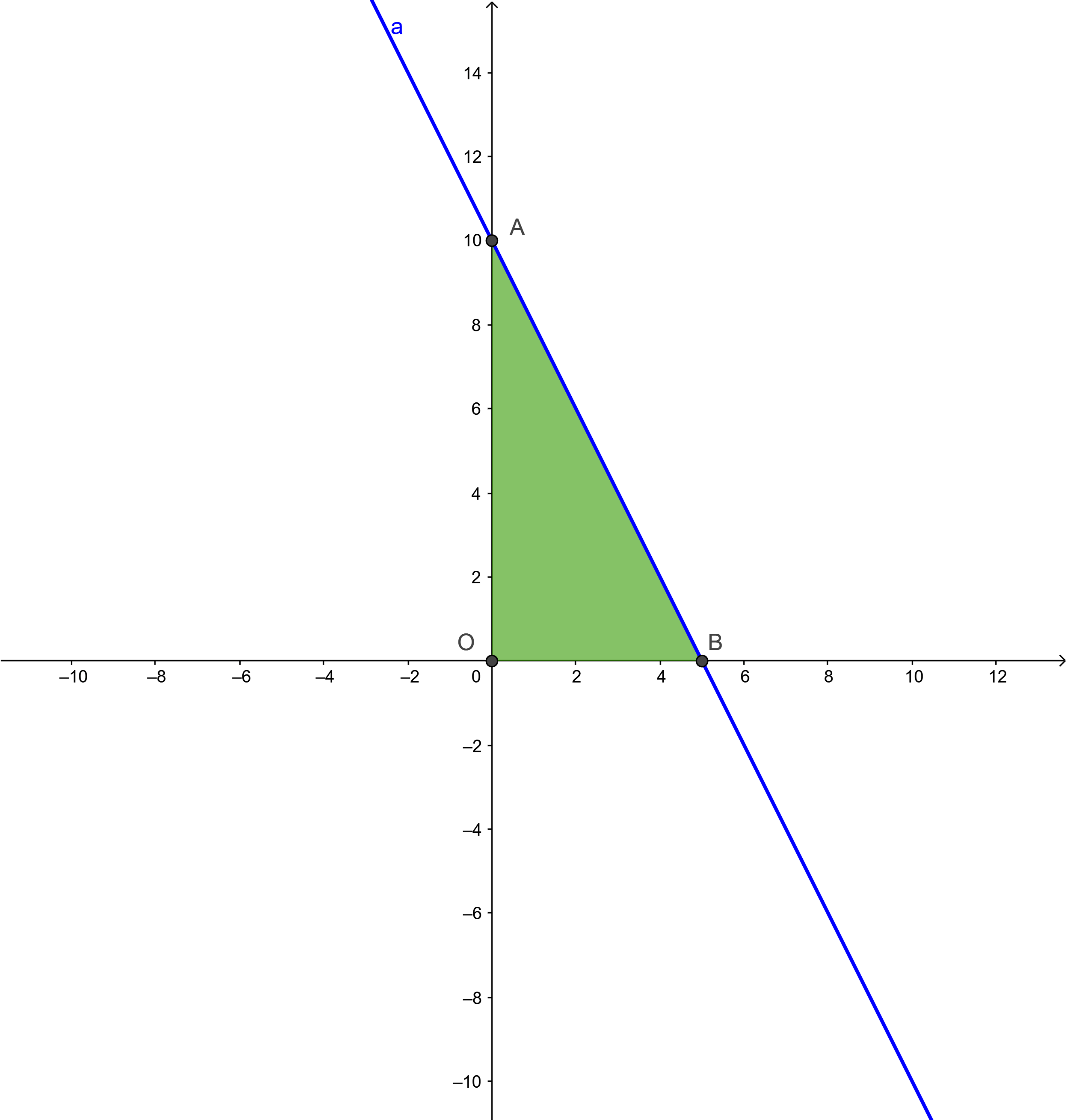Bài 3 trang 38 Toán 10 tập 1 SGK Chân trời sáng tạo