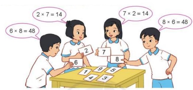 Bài 1 Toán lớp 3 trang 32 sách Cánh Diều