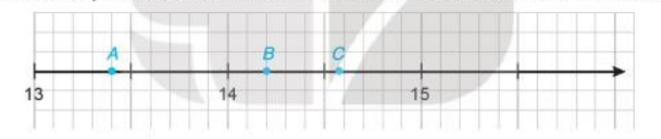 Bài 2.22 trang 38 Toán 7 tập 1 SGK Kết nối tri thức với cuộc sống