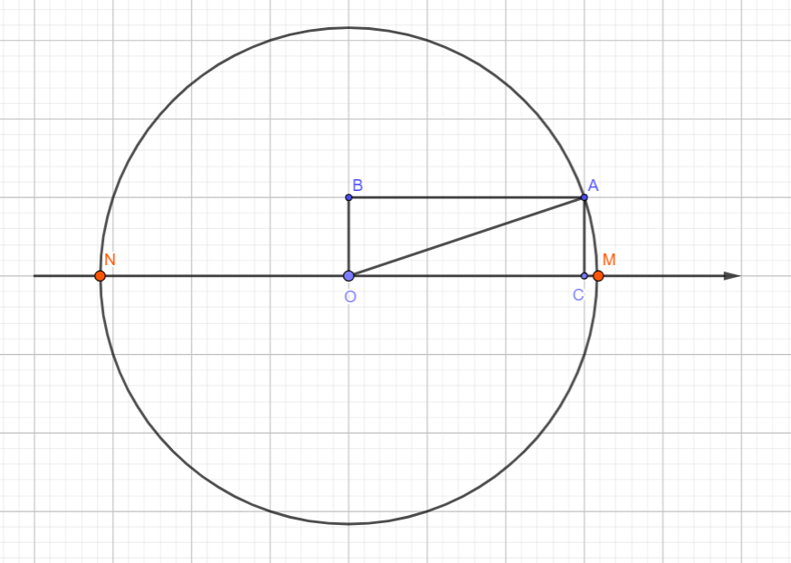 Luyện tập 2 trang 34 Toán 7 tập 1 SGK Kết nối tri thức với cuộc sống