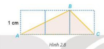 Bài 2.28 trang 39 Toán 7 tập 1 SGK Kết nối tri thức với cuộc sống