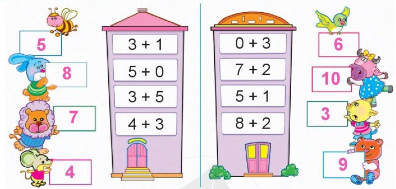 Bài 2 Toán lớp 1 trang 49 sách Cánh Diều