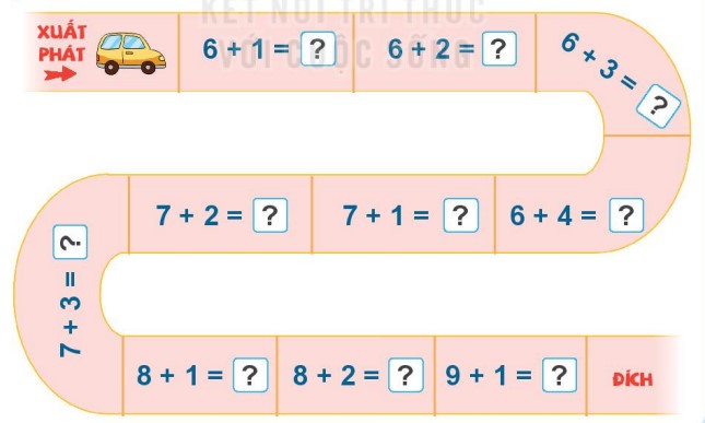 Hoạt động 3 Toán lớp 1 trang 61 sách Kết nối tri thức