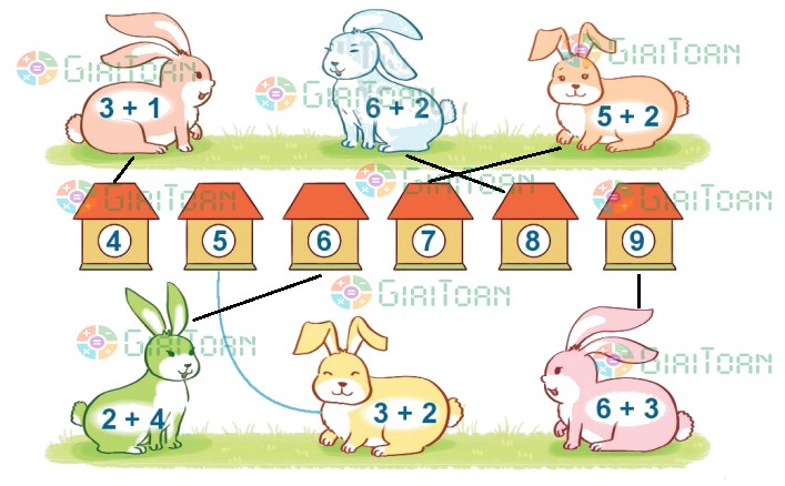 Hoạt động 4 Toán lớp 1 trang 63 sách Kết nối tri thức