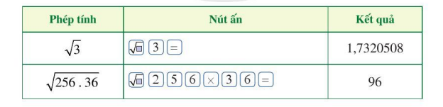 Hoạt động 3 trang 34 Toán 7 tập 1 SGK Cánh Diều